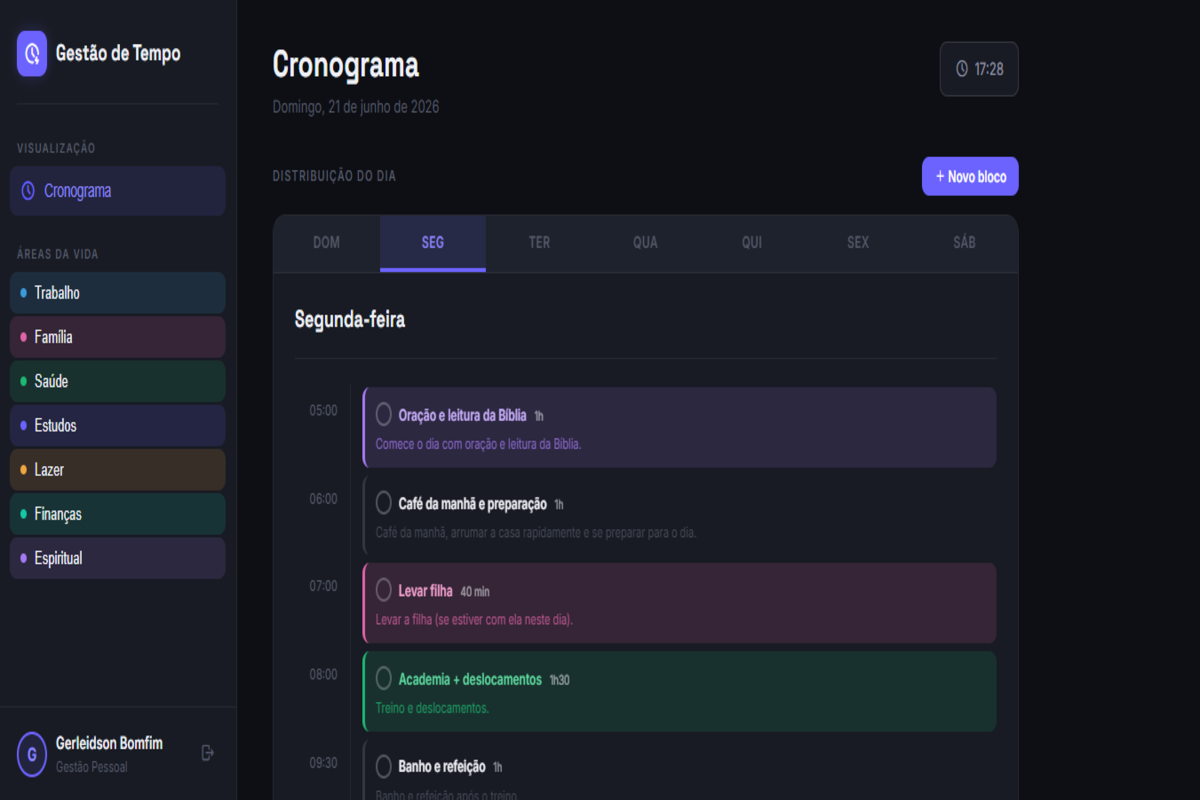 Gestão de Tempo
